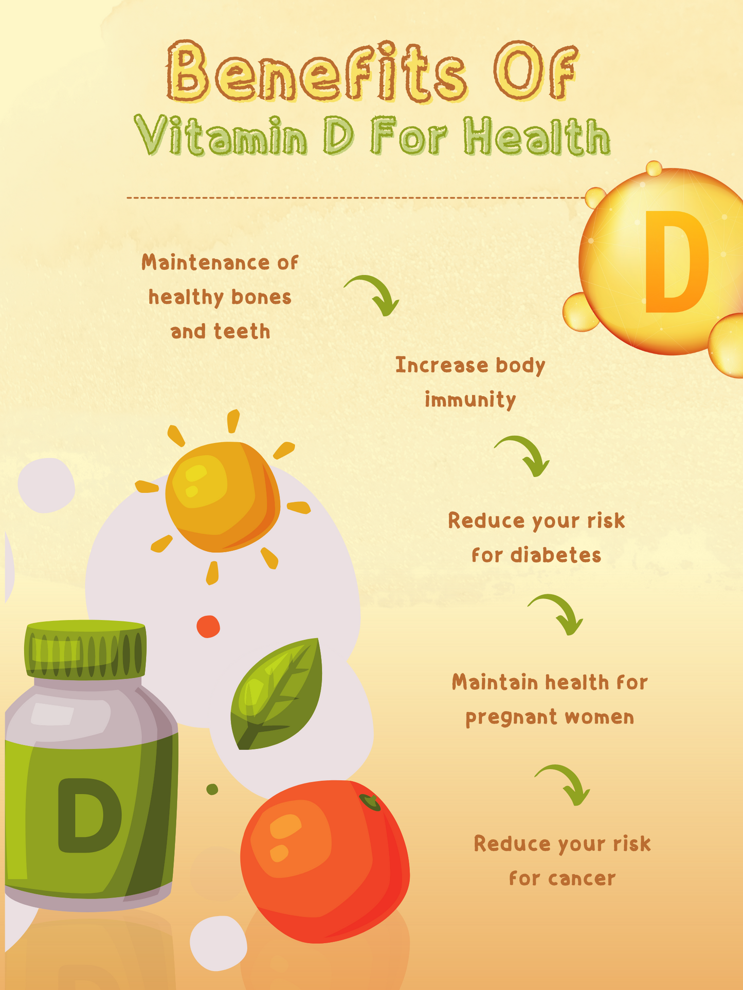 Vitamin D3